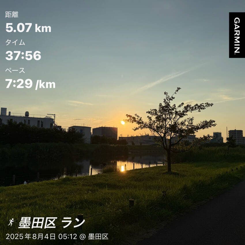 8/4(月)の朝活報告