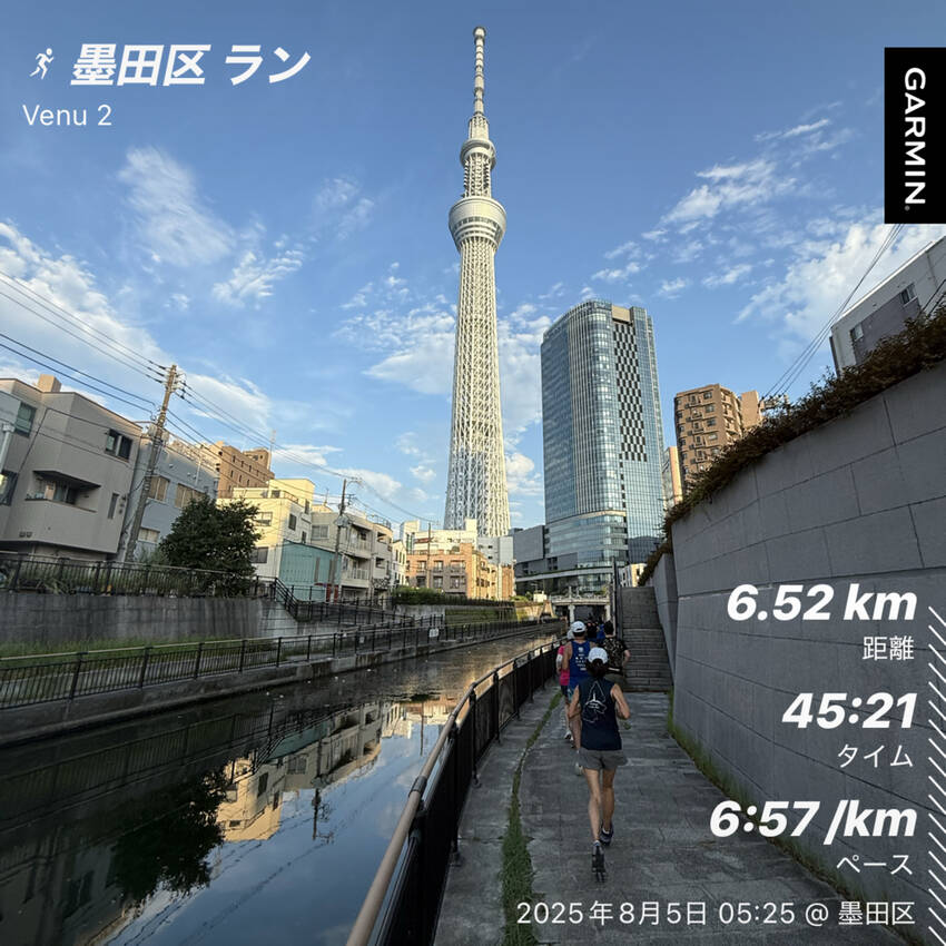 8/5(火)の朝活報告