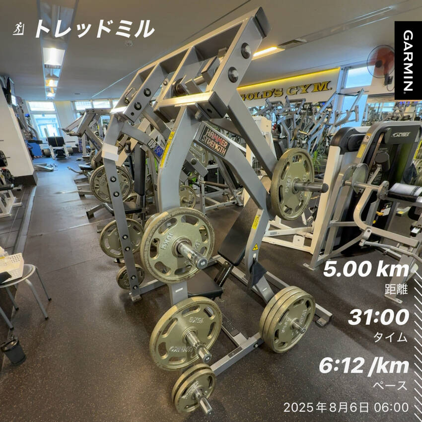 8/6(水)の朝活報告