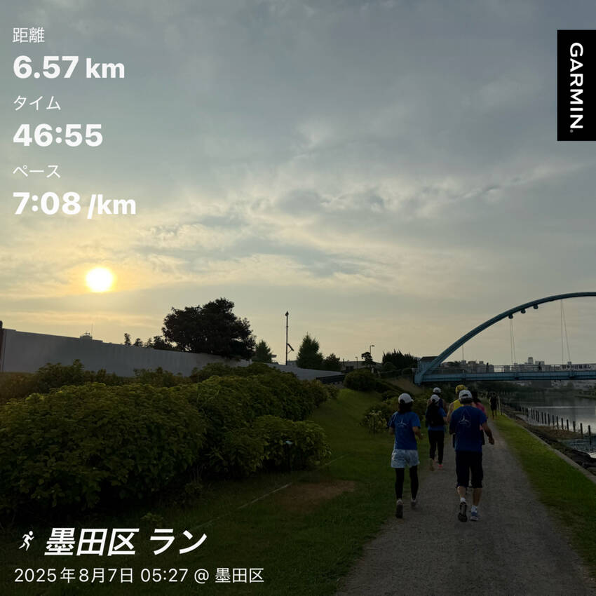 8/7(木)の朝活報告
