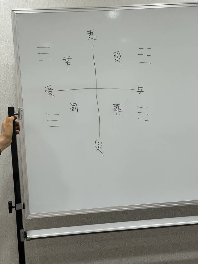 三連休初日は東洋哲学研究会に参...