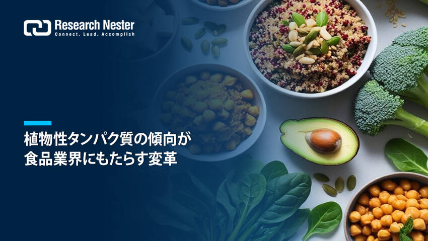 日本の植物性タンパク質市場規模...