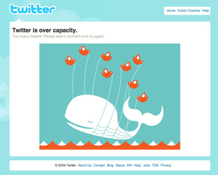 Twitter's Business Model