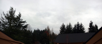 It is rainy and 43 degree ...