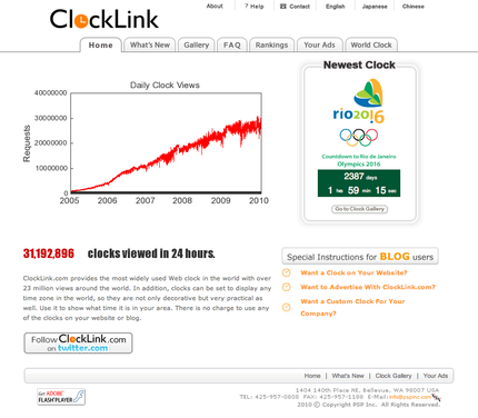 ClockLink just recorded 31 mill...