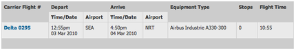 10 hours 55 minuets ... long fli...
