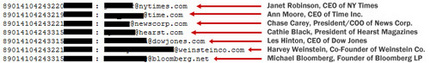 iPad 3G security breach!