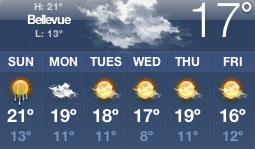 No rain, please.