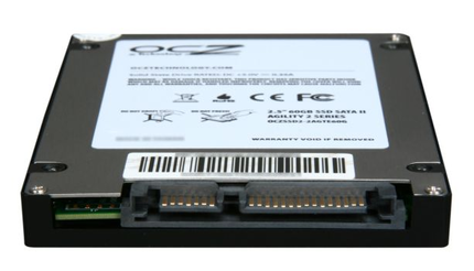 Understanding Solid State Drive