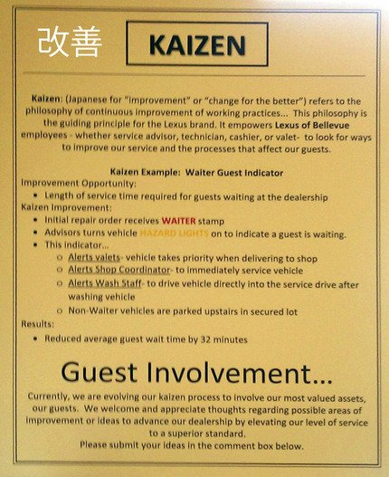 Have you heard of KAIZEN?