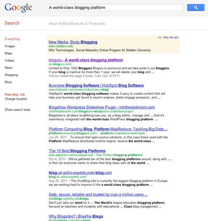 A world-class blogging platform