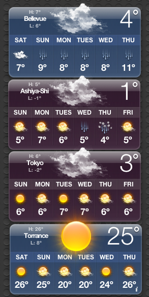 Traveling to Tokyo