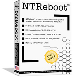 Free Server Monitoring and R...