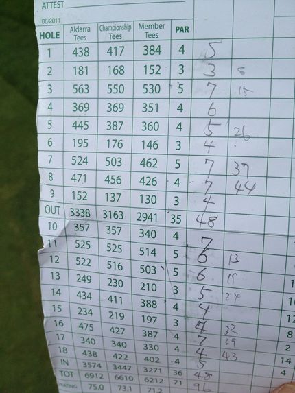 Golf Today!!!