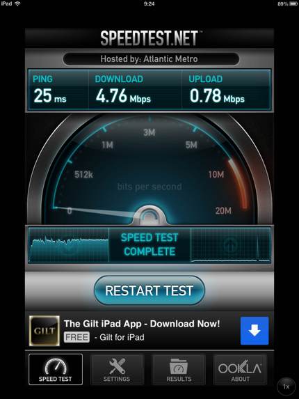 Internet in L.A.
