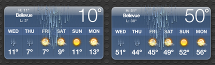 According to Weather Report, it...