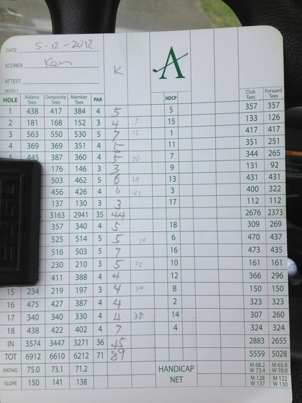 Sunday Golf