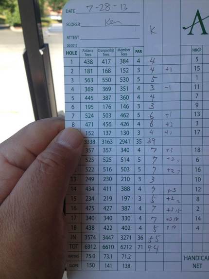 Golf Today