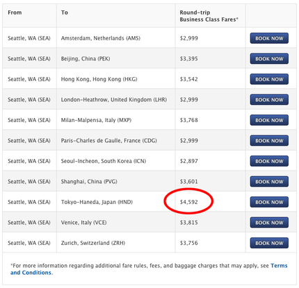 Business Class Fare to Japan