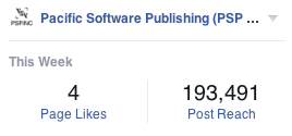 Facebook Advertisement Campa...