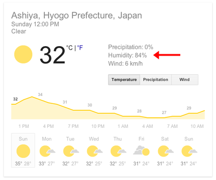 This is crazy hot and humid.