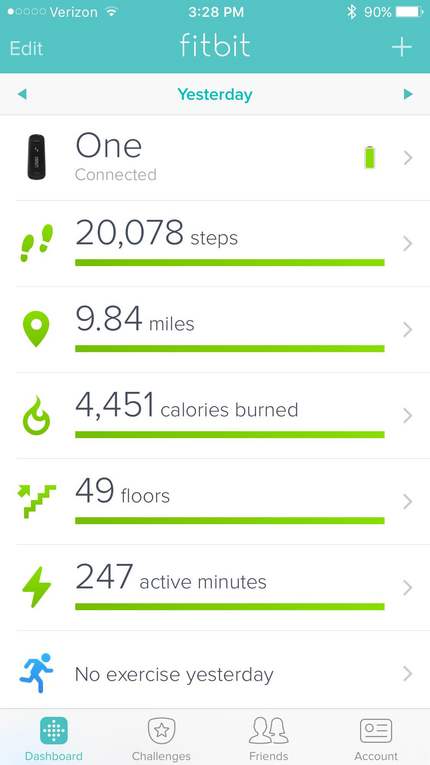 Bad Golf Day