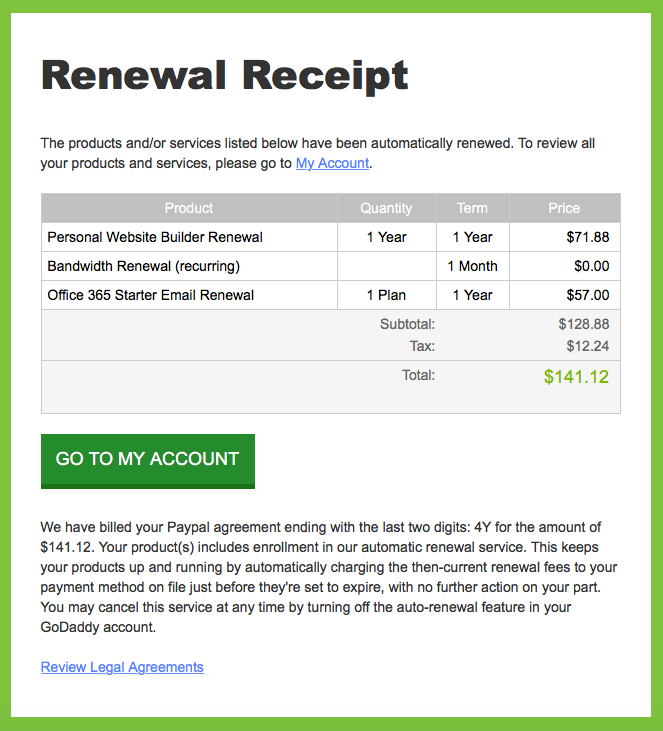 GoDaddy Automatic Renewal
