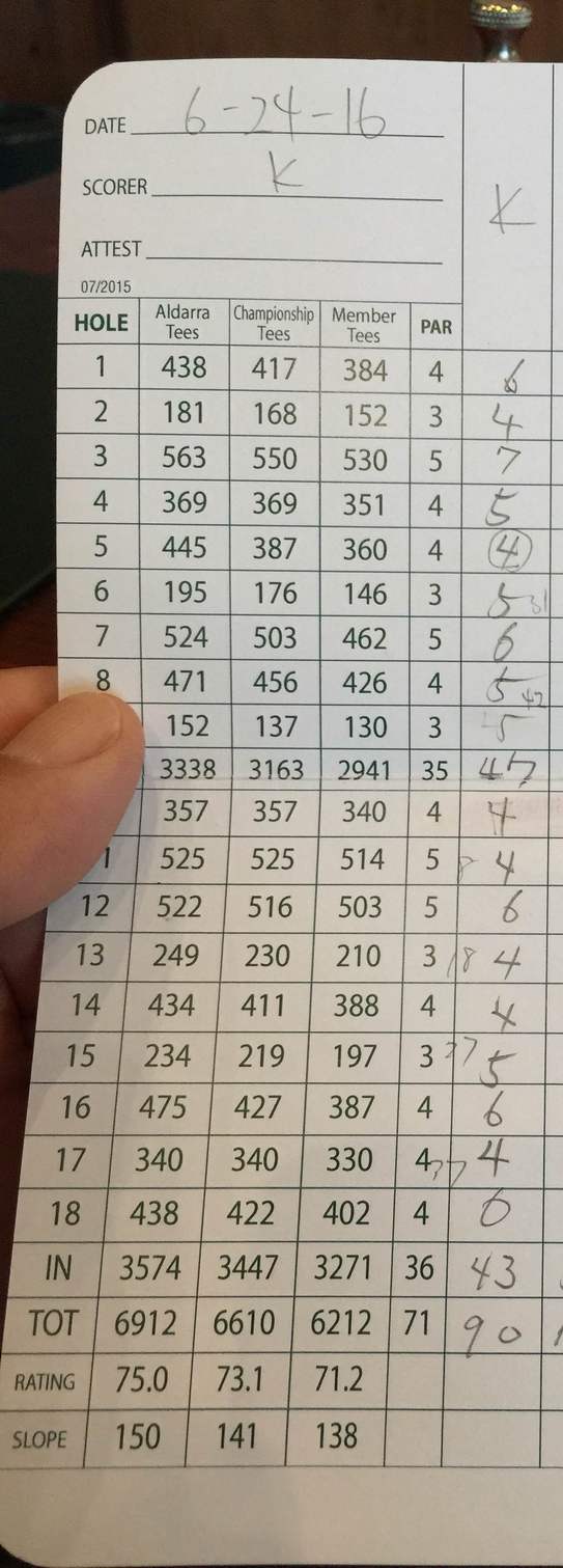 Friday Golf