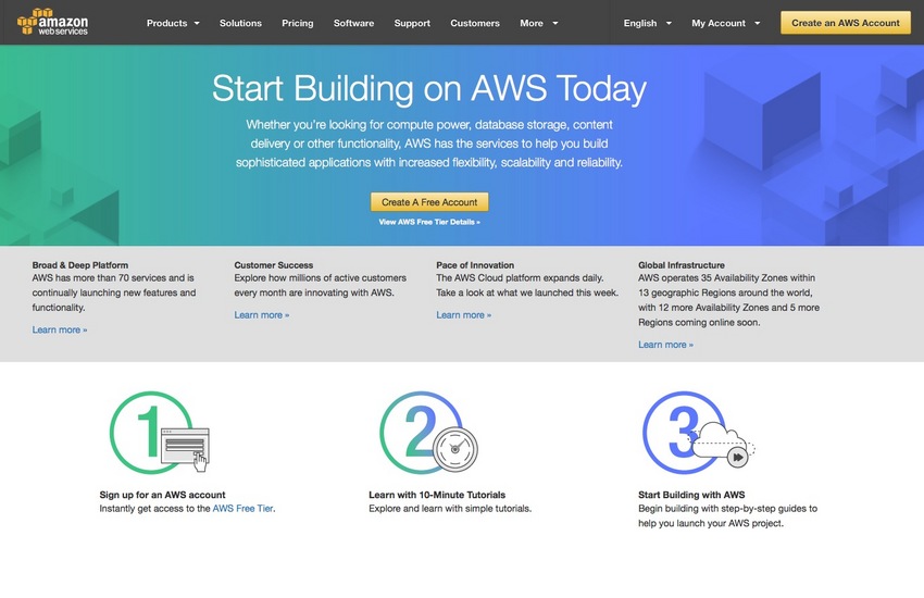 Who said cloud services do no...
