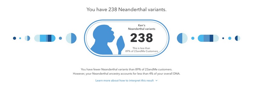 I have a little trace of Neander...