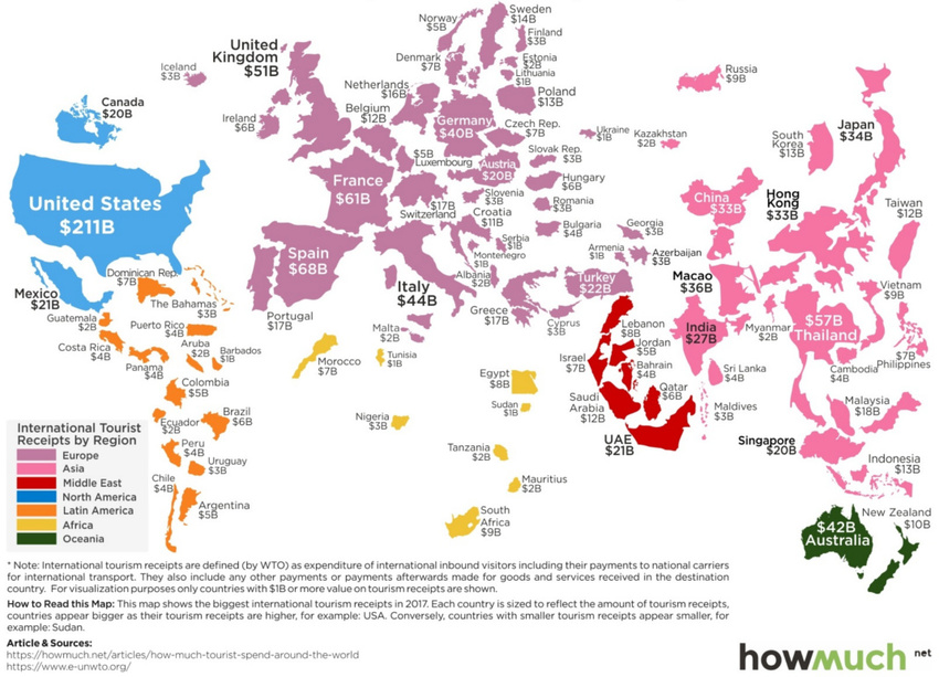 Country Size Based on The Tou...