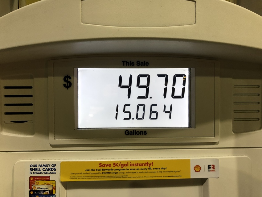 Price of Gasoline