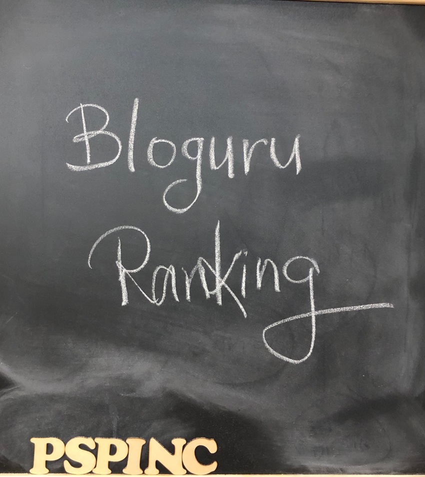 Bloguru User Ranking