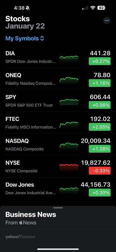 Trading Day #2