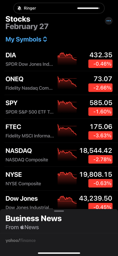 US Stock Market