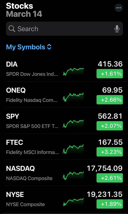 Stock Market