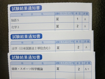 夏スクの結果が全て揃いました。