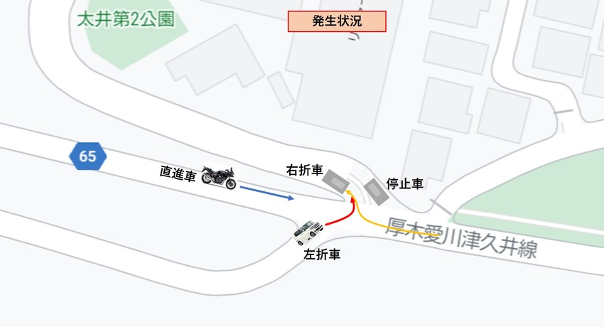 発生状況です。