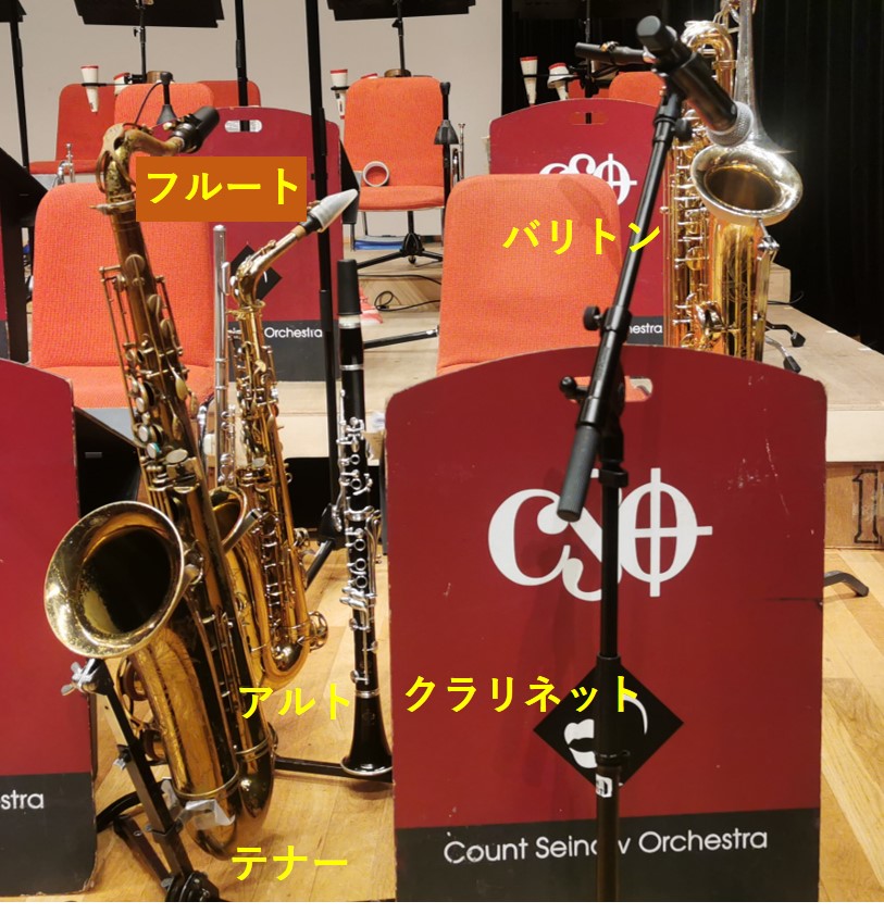 コンサートで５種類の楽器を使い...