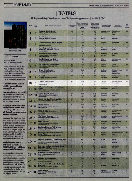 Crowne Plaza Seattle Ranked 1...