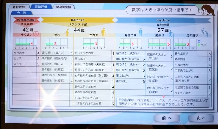 ただ姿勢がいいだけじゃん　イオ...