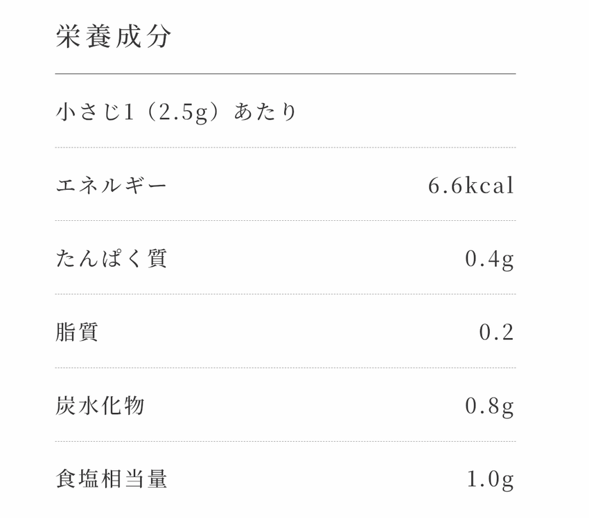 こちらもカロリーあったので