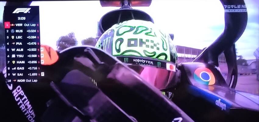 F1見るためだけに契約している...