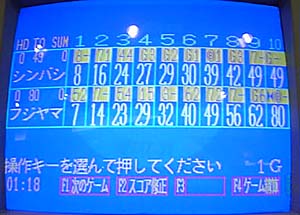 久々のボーリングは散々でした。
