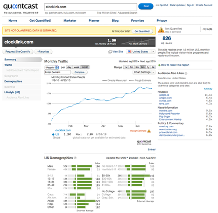 We are one of the top 1000 U...