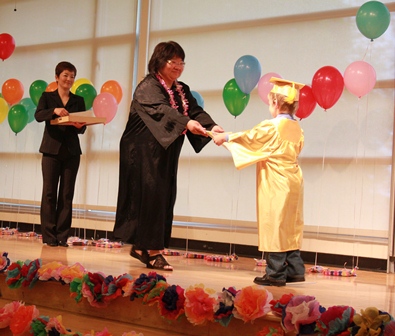Graduatioin