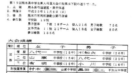 第19回熊本県中学校新人弓道大...