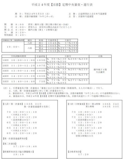〈５月５日〉平成２４年度【京都...