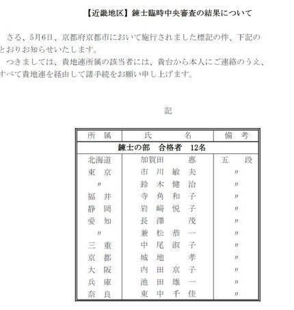近畿地区　錬士臨時中央審査結果