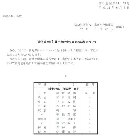 平成２４年度【北信越地区】錬士...
